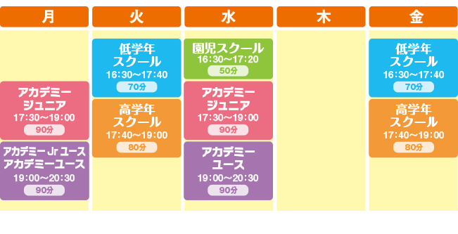 ボセアマドールフットサル